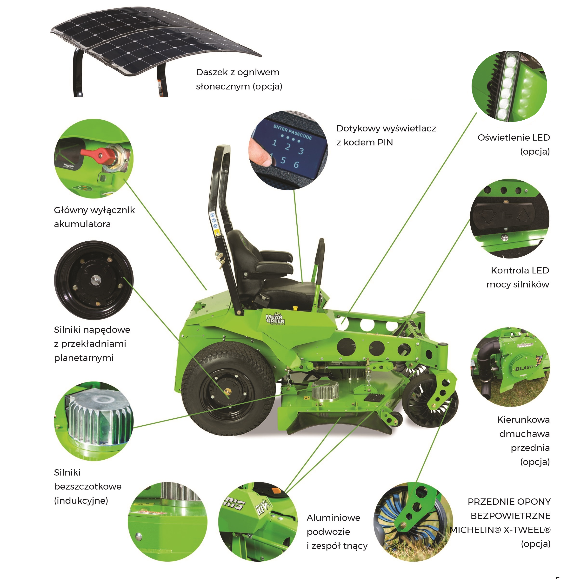 cechy budowy kosiarki dreamcut